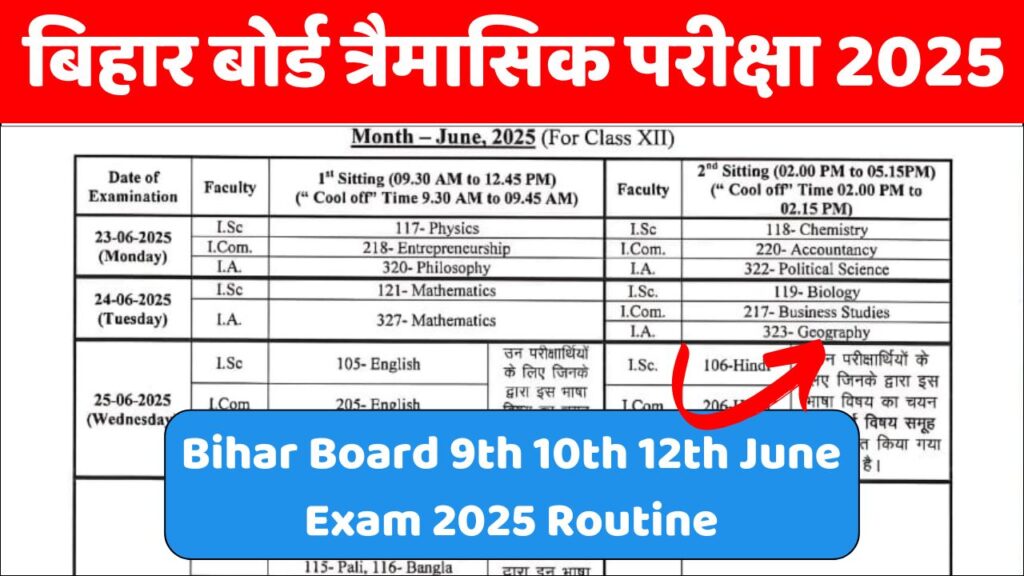 Bihar Board 9th 10th 12th June Exam 2025 Routine : बिहार बोर्ड कक्षा 9वीं, 10वीं एवं 12वीं त्रैमासिक परीक्षा जून 2025 रूटीन और पूरी जानकारी