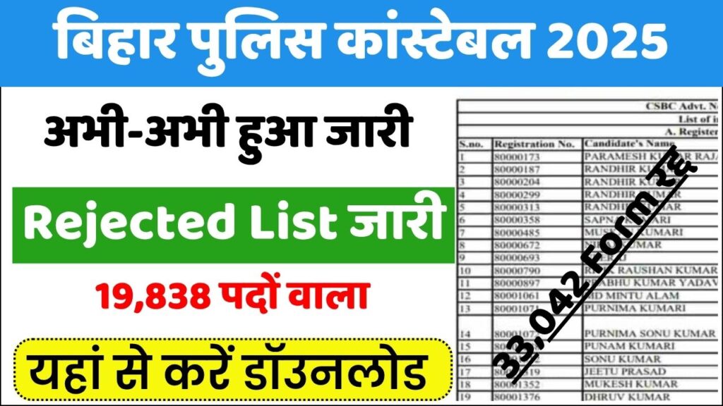 Bihar Police Constable Reject List 2025