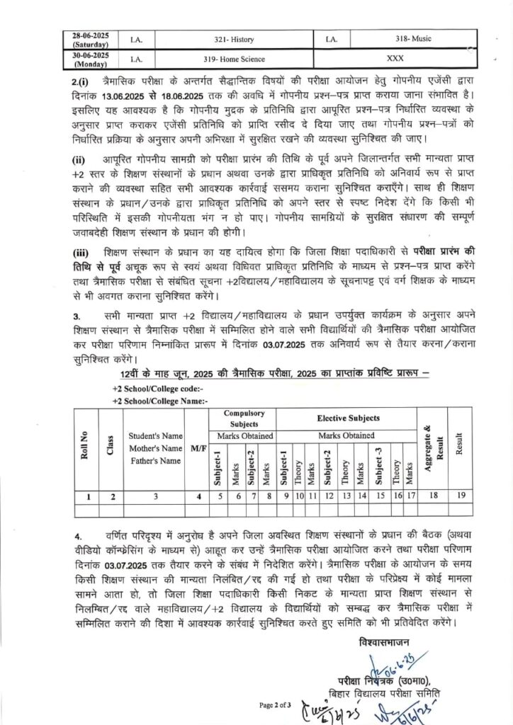 Bihar Board 9th 10th 12th June Exam 2025 Routine : बिहार बोर्ड कक्षा 9वीं, 10वीं एवं 12वीं त्रैमासिक परीक्षा जून 2025 रूटीन और पूरी जानकारी 3 Class 12th Quarterly Exam Routine 2025