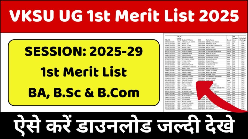 VKSU UG 1st Merit List 2025-29